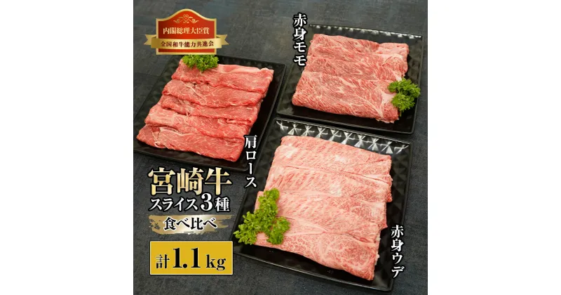 【ふるさと納税】＜期間・数量限定＞宮崎牛赤身モモ肉400g、赤身ウデ肉400g、肩ロース300gの食べ比べスライスセット（合計1.1kg）赤身肉ならではの濃い味わいと宮崎牛ならではのコクをお楽しみください！【KU441】